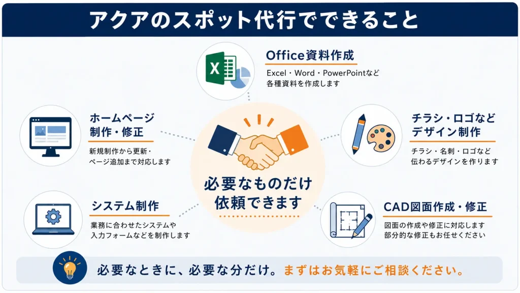 IT伴走スポット代行の対応内容一覧