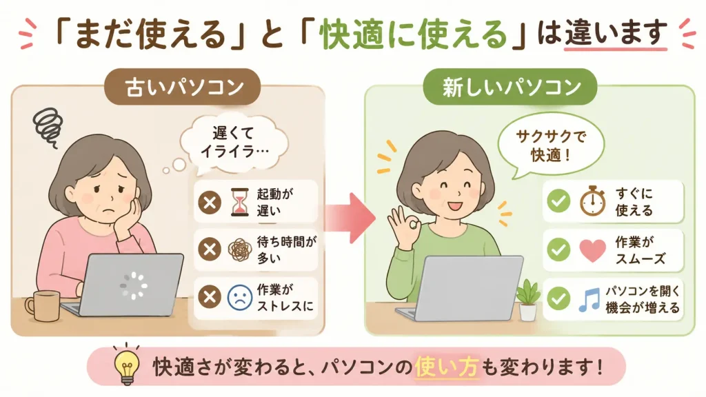 古いパソコンと新しいパソコンの使い心地比較