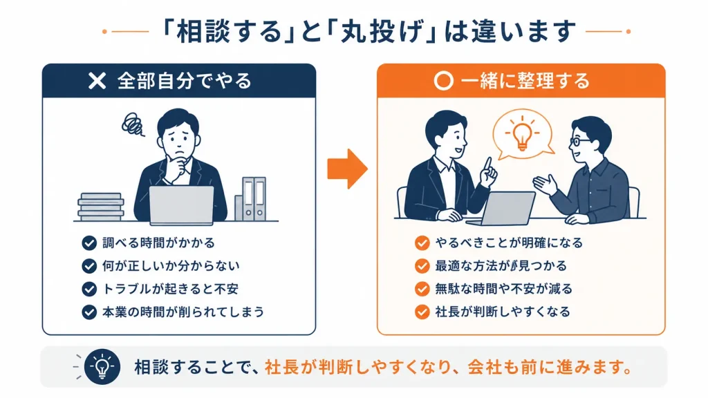 相談することと丸投げすることの違い