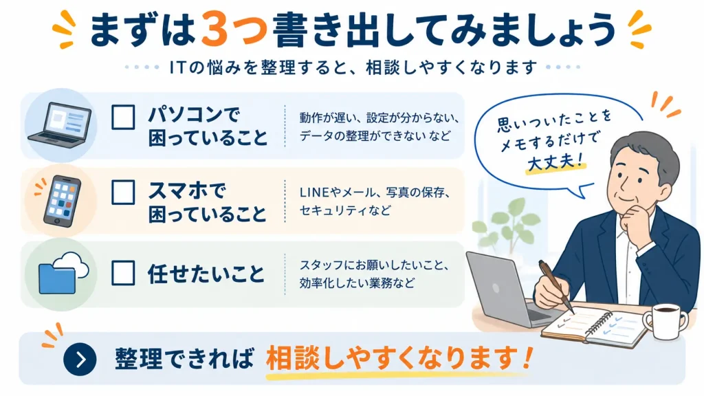 ITの悩みを3つに整理するチェックリストの図