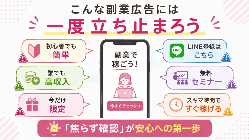 副業広告で注意したいキーワードをまとめた図解