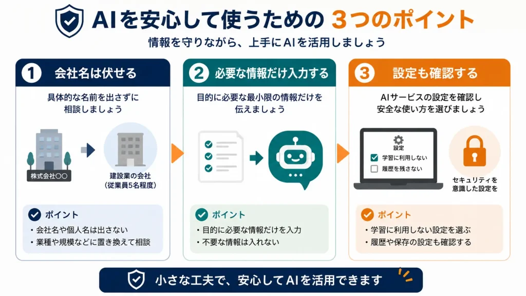 AIを安心して使うための3つのポイント