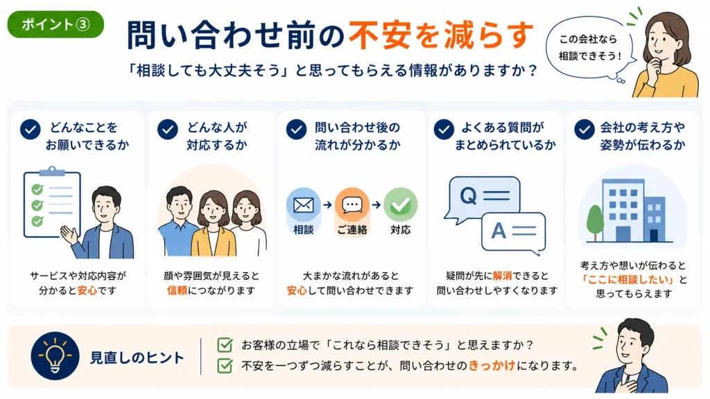 問い合わせ前の不安を減らすために安心して相談できる情報を伝えるポイント