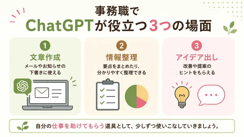 事務職でChatGPTを活用できる文章作成・情報整理・アイデア出しの3つの場面