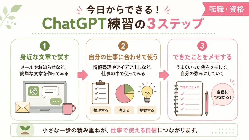 事務職への転職に向けて今日からできるChatGPT練習の3ステップ