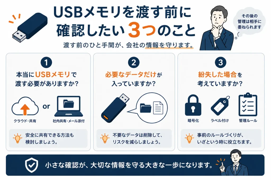 USBメモリを渡す前に確認したい3つのこと