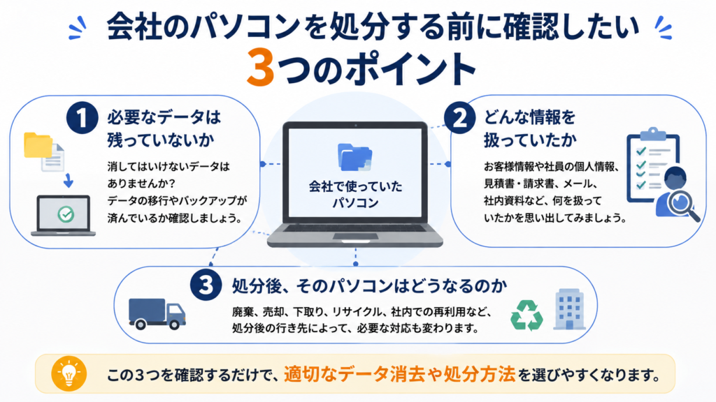 会社のパソコンを処分する前に確認したい3つのポイント