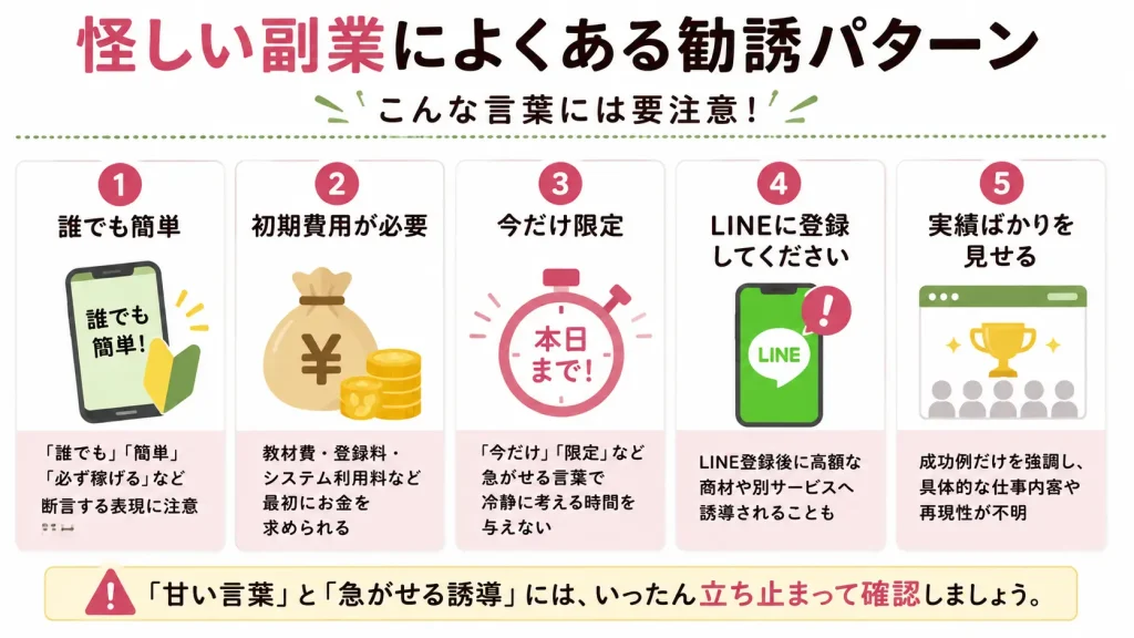 怪しい副業によくある勧誘パターン