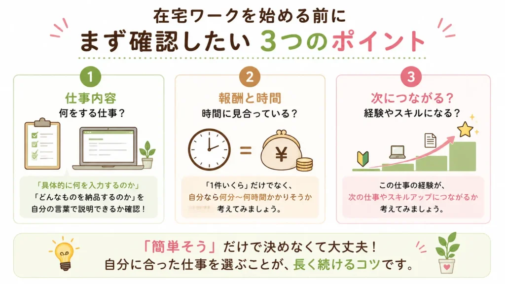 初心者が在宅ワークを選ぶときに確認したい仕事内容、報酬と時間、次につながる経験の3項目