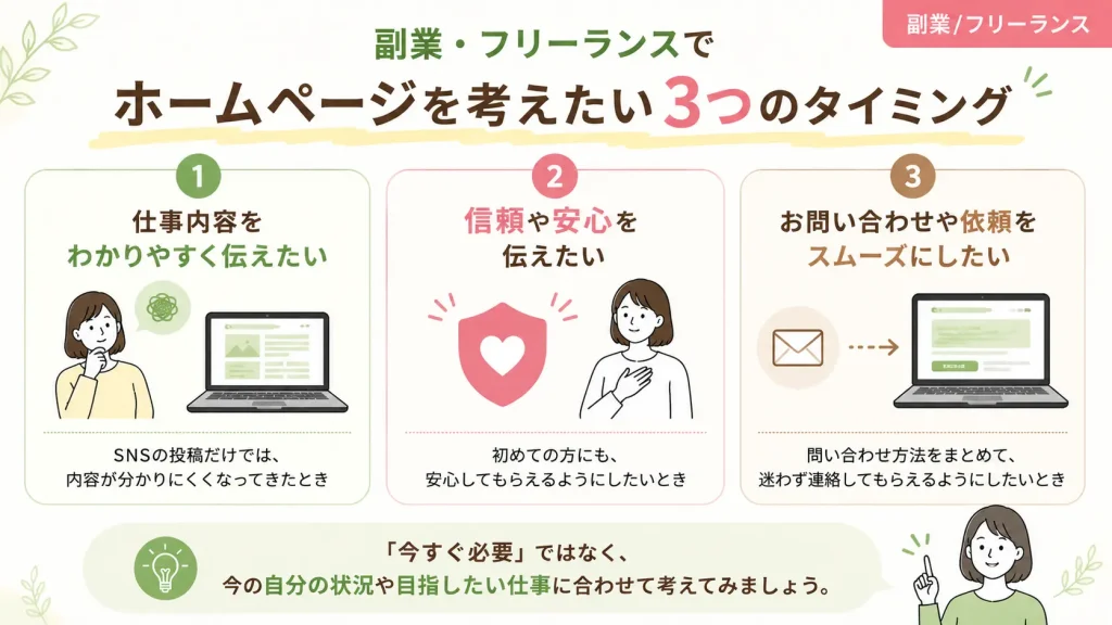 副業・フリーランスがホームページを考えたい3つのタイミング