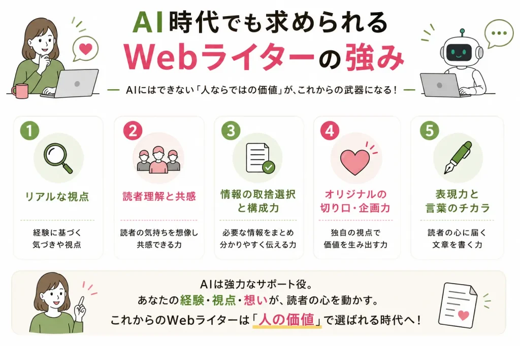 AI時代でも求められるWebライターの強み