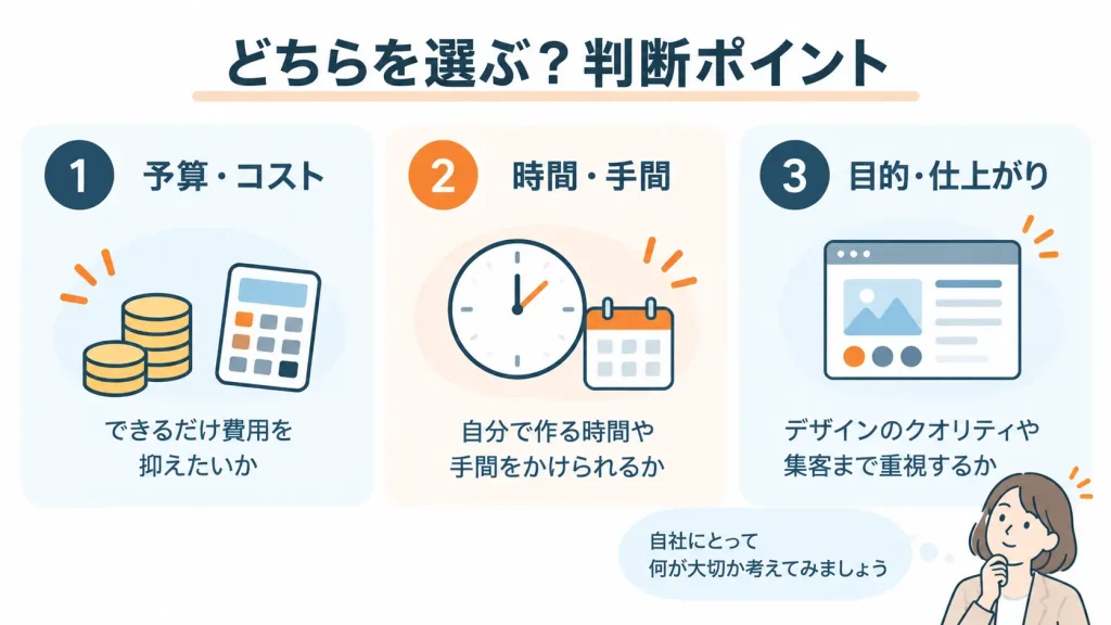 ホームページを自作するか制作会社に依頼するか判断する3つのポイント