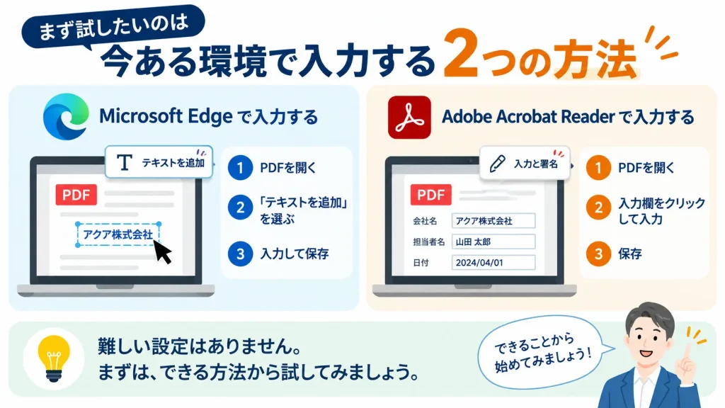 Microsoft EdgeとAdobe Acrobat Readerを使ってPDFに文字を入力する方法