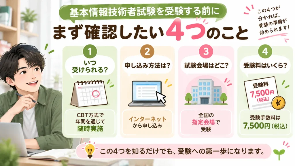 基本情報技術者試験を受験する前に確認したい試験時期、申し込み、会場、受験料の4項目