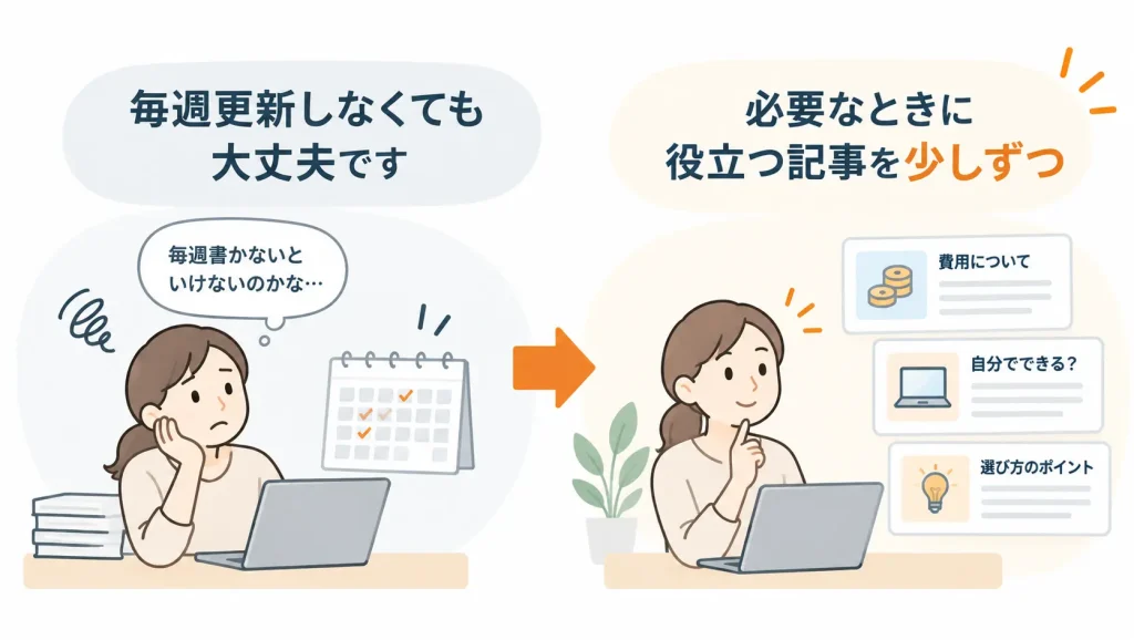 会社のブログは毎週更新せず必要なときに役立つ記事を少しずつ増やせばよい