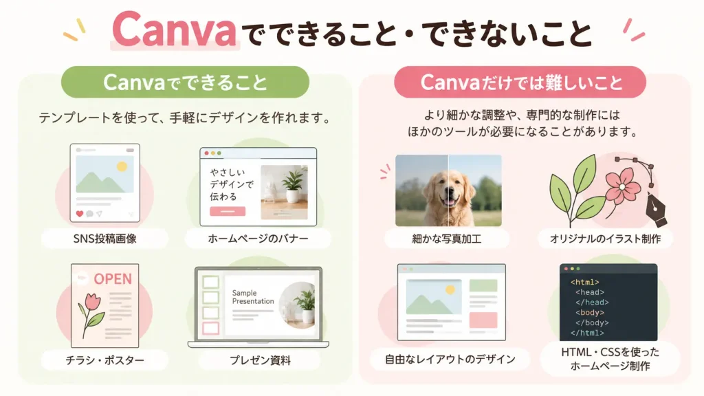 Canvaが得意なデザイン制作と、ほかのツールが必要になる制作の違い